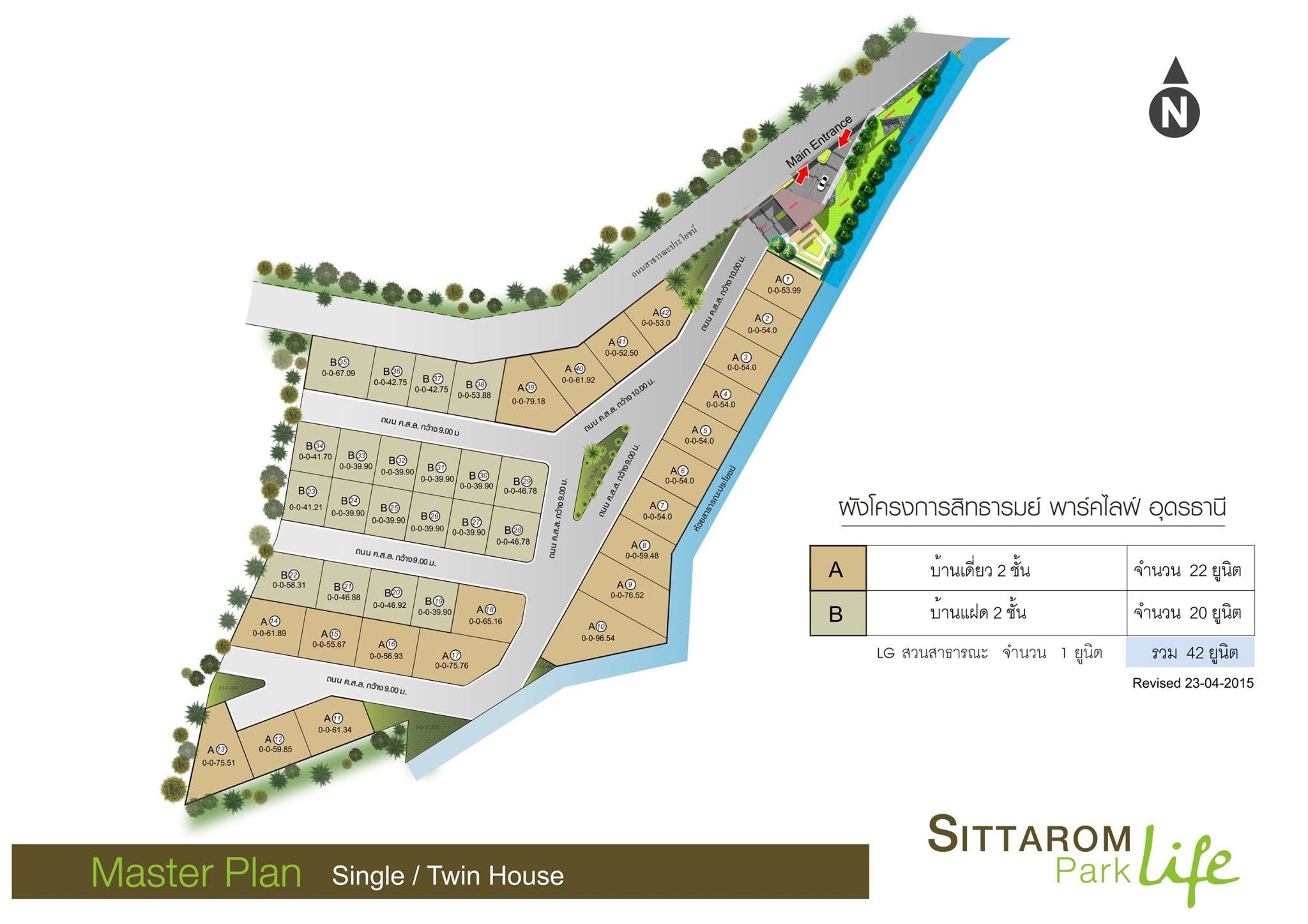 Masterplan